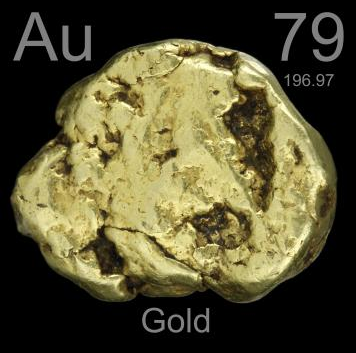 Gold DIY Membership