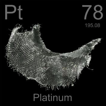 Platinum DIY Membership